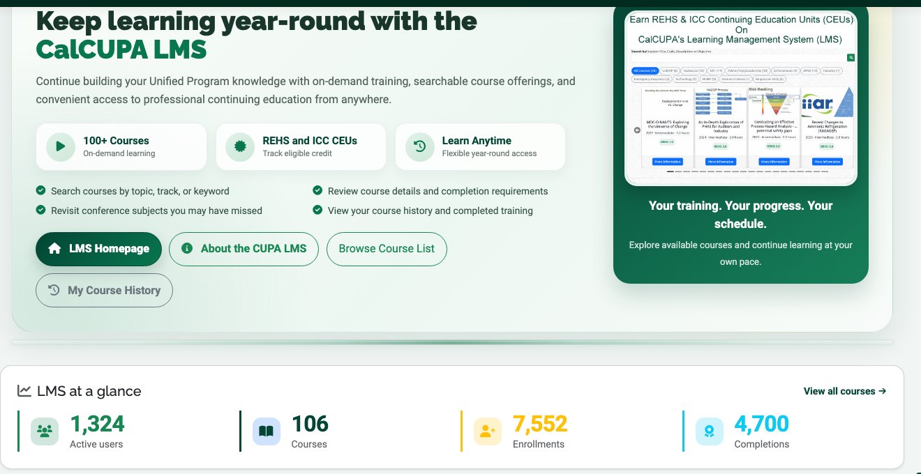 The CalCUPA LMS section on calcupa.org, showing course search and usage figures